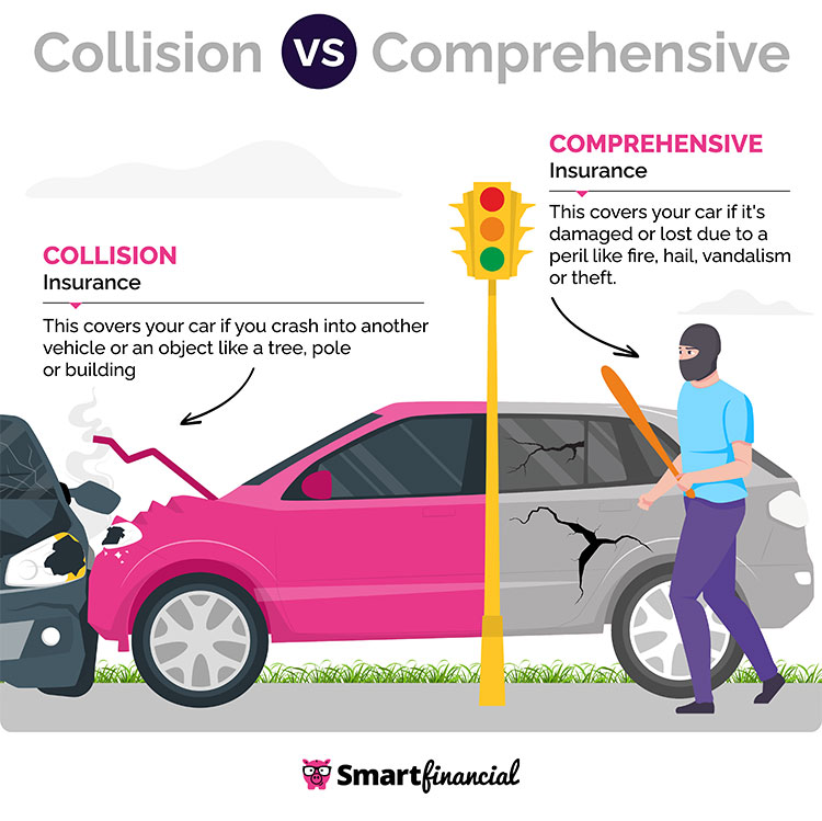 Insurance for Snowbirds and Seasonal Drivers: Coverage When You're Away